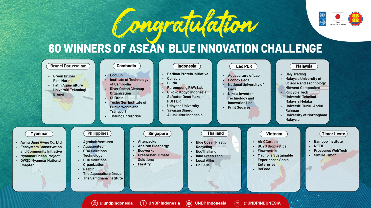 BUYO AS WINNER OF ASEAN BLUE INNOVATION CHALLENGE