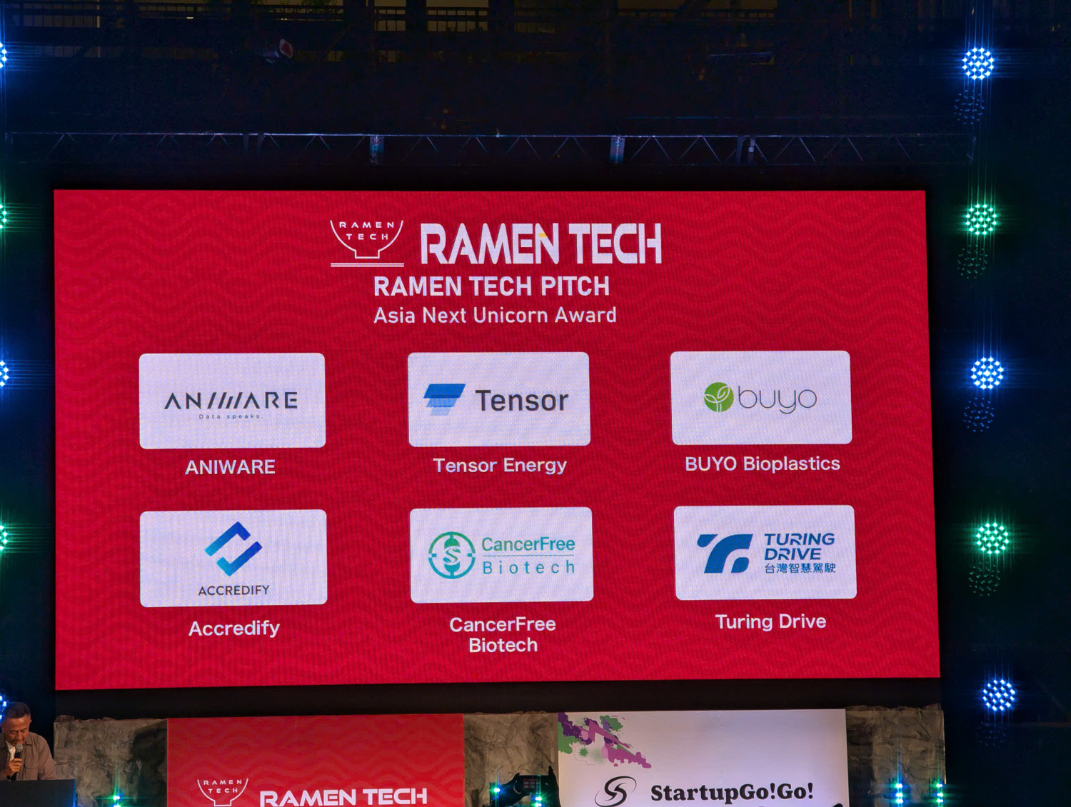 BUYO in TOP 6 of Asia Next Unicorn Award, Fukuoka, Japan