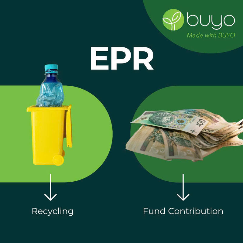 Vietnam's EPR Law Is Already in Effect — Here's What It Means for Your Procurement Checklist
