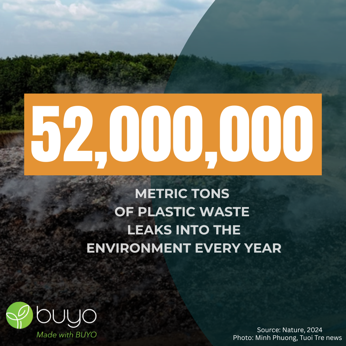 Are plastics in landfills really contained?